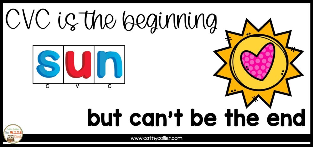 CVC is the beginning…but CAN’T be the End! Let’s write BIG words in 4 Steps!