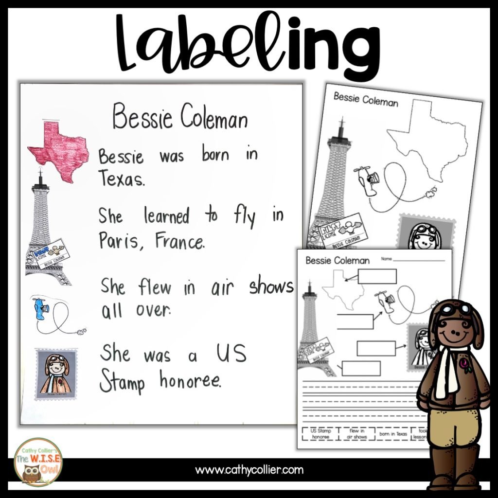 Writing and History: Building Bridges with the Past Cathy Collier