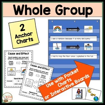 Cause and Effect Reading Comprehension Unit Kindergarten & 1st Grade Centers - Image 2