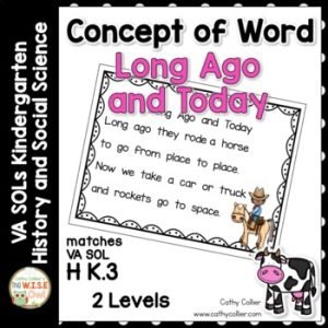 Concept of Word Long Ago and Today | Intervention