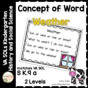Concept of Word Weather | Intervention