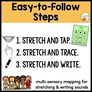 Multi-Sensory Phoneme Sound Boxes BUNDLE | Sets 1-6 | Orthographic Word Mapping - Image 2