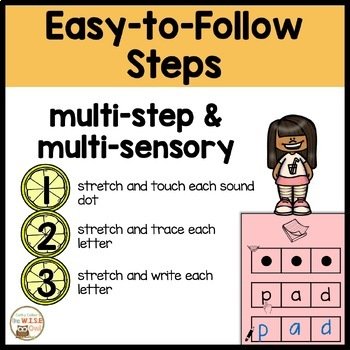 Multi-Sensory Phoneme Sound Boxes Set CVC Orthographic Word Mapping SOR - Image 2