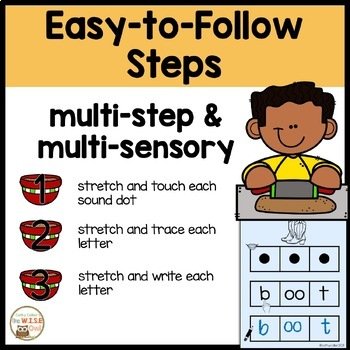 Multi-Sensory Phoneme Sound Boxes Set ew/oo/ue/ui Orthographic Mapping SOR - Image 2
