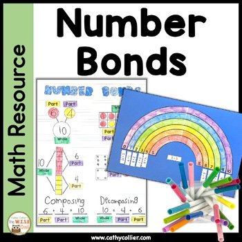 Number Bonds To 10 Kindergarten Part Part Whole Templates And Lesson ...