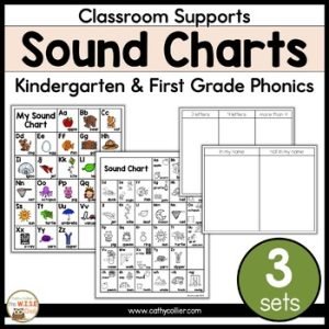 Sound Chart Anchors Kindergarten First Grade Phonics Charts